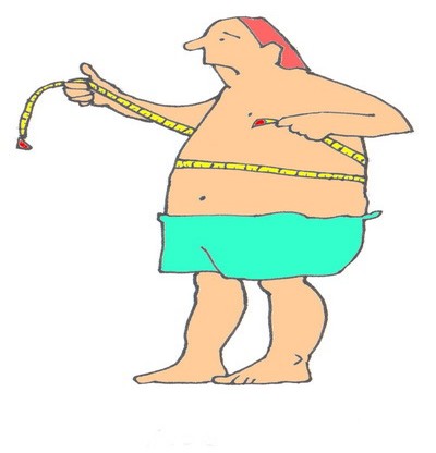 An image of Obesity Part 2. Assessment and causes